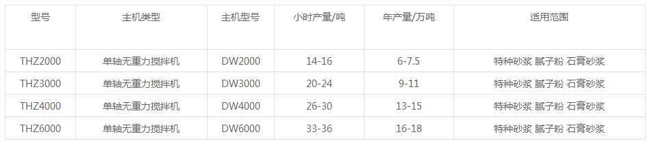 ǲ(й)ٷվ